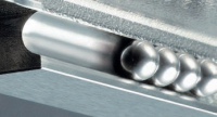 Minirail